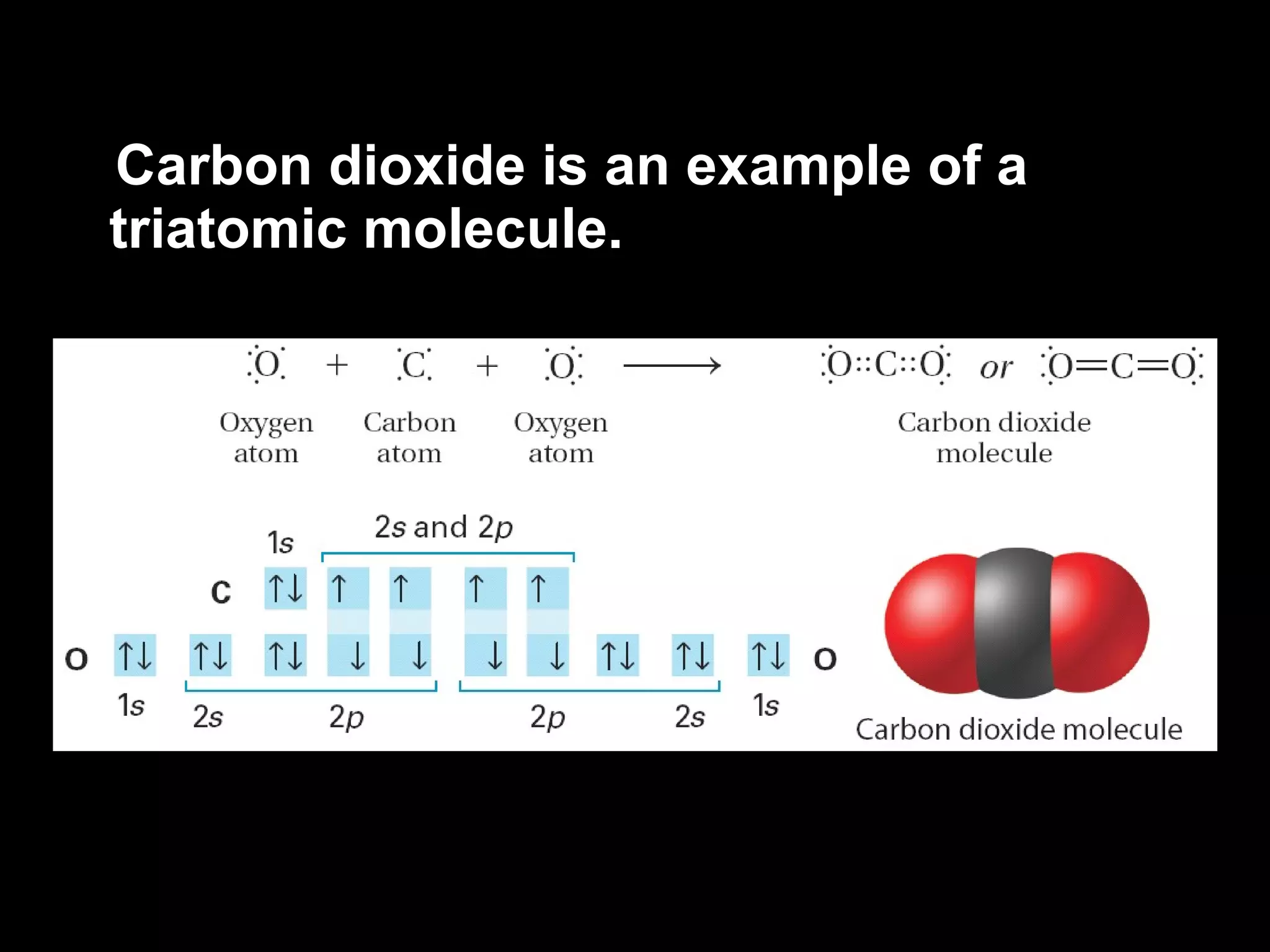 Carbon dioxide is an example of a triatomic molecule. 