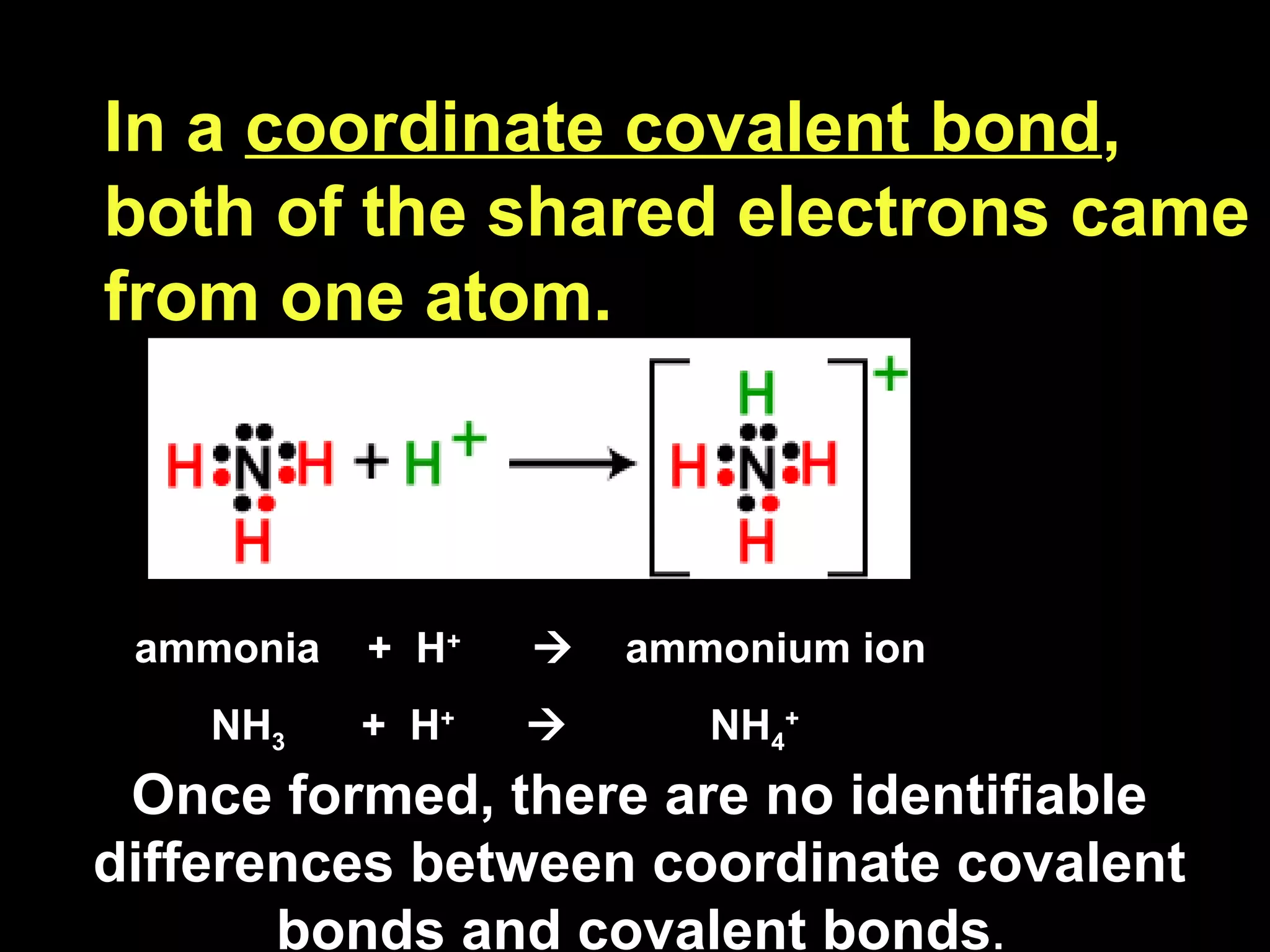 In a  coordinate covalent bond , both of the shared electrons came from one atom. ammonia  +  H +      ammonium ion NH 3   +  H +      NH 4 +  Once formed, there are no identifiable differences between coordinate covalent bonds and covalent bonds . 