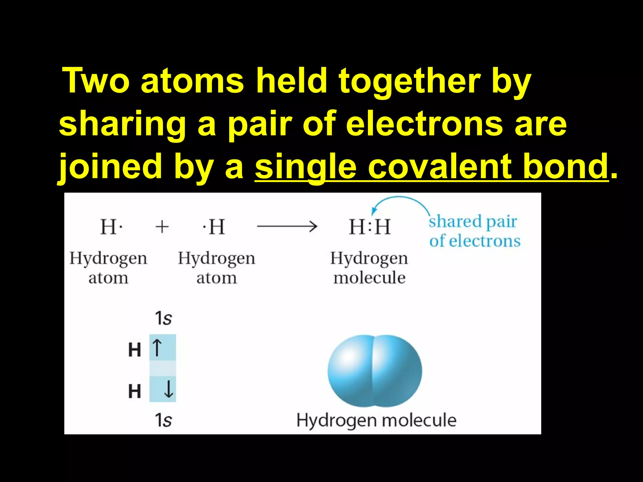 Two atoms held together by sharing a pair of electrons are joined by a  single covalent bond . 