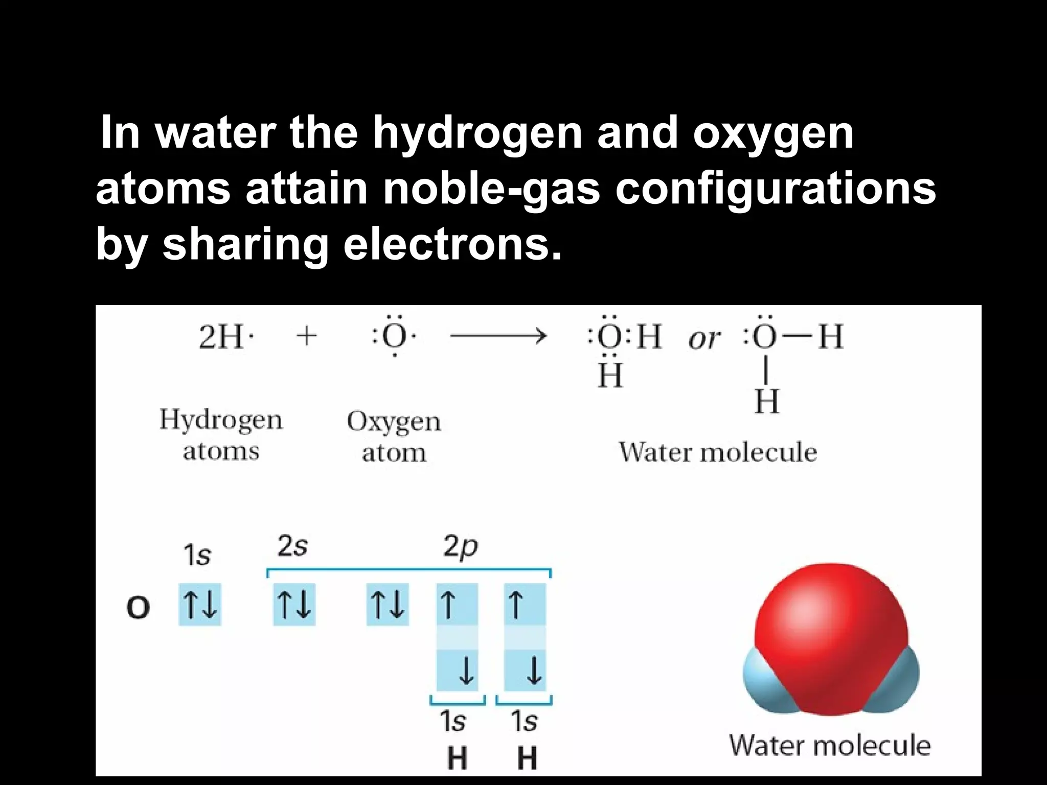 In water the hydrogen and oxygen atoms attain noble-gas configurations by sharing electrons. 