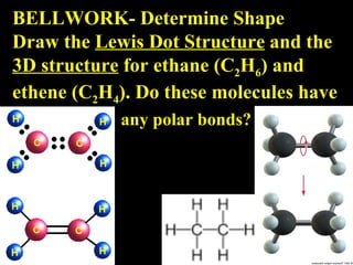 BELLWORK- Determine Shape Draw the  Lewis Dot Structure  and the  3D structure  for ethane (C 2 H 6 ) and ethene (C 2 H 4 ). Do these molecules have    any polar bonds? 