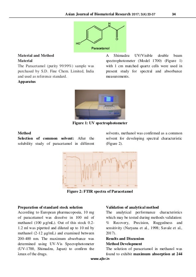 UV Spectrophotometric Method Development and Validation for Quantitat…