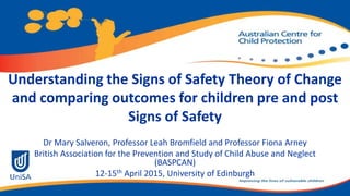 Understanding the Signs of Safety Theory of Change
and comparing outcomes for children pre and post
Signs of Safety
Dr Mary Salveron, Professor Leah Bromfield and Professor Fiona Arney
British Association for the Prevention and Study of Child Abuse and Neglect
(BASPCAN)
12-15th April 2015, University of Edinburgh
 