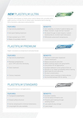 NEW PLASTIFILM ULTRA 
Plastifilm Ultra leaves no marks when used on damp cars, provides extra 
width and has a thicker film for better wear resistance and no tearing. 
Ultra resistance, absorption and protection. 
FEATURES BENEFITS 
• High density polyethylene+ • Anti-sweating, no marks if used on damp cars 
• Anti-paint-flaking treatment • No bleed through of water based or solvent 
• Heat resistant up to 110°C • Withstands spray booth temperatures 
• Made of recyclable material 
PLASTIFILM PREMIUM 
Higher resistance to temperature and wear & tear. 
• Water resistant, tough and tear resistant 
based products, excellent paint absorption 
FEATURES BENEFITS 
• High density polyethylene • Resistant to both water-based and 
PLASTIFILM STANDARD 
Good performance in all applications. 
solvent-based paint 
• Resistant temperatures 
up to 110ºC and infra-red drying 
• Reduce process & cycle time 
• Within working range of all spray booths 
• One product for all applications 
• Static treatment • Excellent adhesion to the surface of the car 
• Moulds to car shape immediately without tearing 
• Work faster & more efficiently 
• No dust contamination 
• ‘Corona’ treatment • Prevents inprint marking on damp vehicles 
• No humidity between film & coating 
FEATURES BENEFITS 
• Transparent polyethylene • Excellent visibility 
• Can be easily trimmed to size 
• Closed surface structure • Prevents paint leaking through, 
avoiding rework 
• Can be compressed to minimum dimensions • Less waste & easy storage 
• Long length film also available • Lasts longer 
 