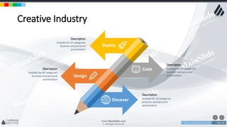 w w w . D o m a i n . c o m Page 100
www.MainSlide.com
© All Rights Reserved.
Confidential
Creative Industry
Discover
Design
Code
Deploy
Description
Suitable for all categories
business and personal
presentation
Description
Suitable for all categories
business and personal
presentation
Description
Suitable for all categories
business and personal
presentation
Description
Suitable for all categories
business and personal
presentation
 