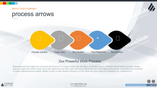 w w w . D o m a i n . c o m Page 111
www.MainSlide.com
© All Rights Reserved.
Confidential
process arrows
ABOUT OUR COMPANY
Maecenas sed diam eget risus varius blandit sit amet non magna. Nulla vitae elit libero, a pharetra augue. Curabitur blandit tempus porttitor. Nullam
quis risus eget urna mollis ornare vel eu leo. Maecenas sed diam eget risus varius blandit sit amet non magna.Sed posuere consectetur est at lobortis.
Curabitur blandit tempus porttitor. Nullam id dolor id nibh ultricies vehicula ut id elit. Morbi leo risus, porta ac consectetur ac, vestibulum at
Our Powerful Work Process
Flexible solution Fresh idea Pics Builder Fast Response Top Solution
 