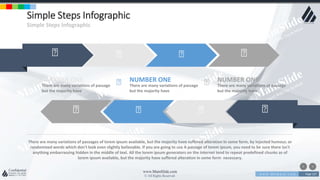 w w w . D o m a i n . c o m Page 127
www.MainSlide.com
© All Rights Reserved.
Confidential
Simple Steps Infographic
Simple Steps Infographic
There are many variations of passages of lorem ipsum available, but the majority have suffered alteration in some form, by injected humour, or
randomized words which don't look even slightly believable. If you are going to use A passage of lorem ipsum, you need to be sure there isn't
anything embarrassing hidden in the middle of text. All the lorem ipsum generators on the internet tend to repeat predefined chunks as of
lorem ipsum available, but the majority have suffered alteration in some form necessary.
NUMBER ONE
There are many variations of passage
but the majority have
NUMBER ONE
There are many variations of passage
but the majority have
NUMBER ONE
There are many variations of passage
but the majority have
 
