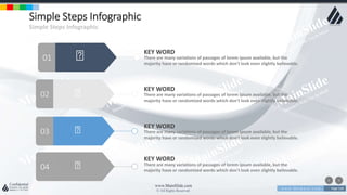 w w w . D o m a i n . c o m Page 128
www.MainSlide.com
© All Rights Reserved.
Confidential
Simple Steps Infographic
Simple Steps Infographic
01
KEY WORD
There are many variations of passages of lorem ipsum available, but the
majority have or randomized words which don't look even slightly believable.
02
03
04
KEY WORD
There are many variations of passages of lorem ipsum available, but the
majority have or randomized words which don't look even slightly believable.
KEY WORD
There are many variations of passages of lorem ipsum available, but the
majority have or randomized words which don't look even slightly believable.
KEY WORD
There are many variations of passages of lorem ipsum available, but the
majority have or randomized words which don't look even slightly believable.
 