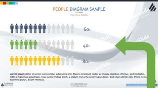 w w w . D o m a i n . c o m Page 132
www.MainSlide.com
© All Rights Reserved.
Confidential
PEOPLE DIAGRAM SAMPLE
Insert Your Subtitle
Lorem ipsum dolor sit amet, consectetur adipiscing elit. Mauris tincidunt tortor ac massa dapibus efficitur. Sed molestie,
nibh a maximus accumsan, risus justo finibus enim, a indum nisl urna scelerisque dolor. Sed vitae ultrices leo. Proin in nisl
euismod purus. Etiam rhoncus.
60%
40%
80%
 