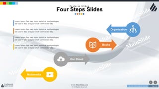 w w w . D o m a i n . c o m Page 136
www.MainSlide.com
© All Rights Reserved.
Confidential
Multimedia
Our Cloud
Books
Organization
Lorem Ipsum has two main statistical methodologies
are used in data analysis which summarizes data.
Lorem Ipsum has two main statistical methodologies
are used in data analysis which summarizes data.
Lorem Ipsum has two main statistical methodologies
are used in data analysis which summarizes data.
Lorem Ipsum has two main statistical methodologies
are used in data analysis which summarizes data.
F e a t u r e s S l i d e s
Four Steps Slides
 