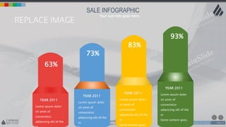 w w w . D o m a i n . c o m Page 14
www.MainSlide.com
© All Rights Reserved.
Confidential
SALE INFOGRAPHIC
63%
73%
83%
93%
Lorem ipsum dolor
sit amet of
consectetur
adipiscing elit of the
YEAR 2011
Lorem ipsum dolor
sit amet of
consectetur
adipiscing elit of the
in
YEAR 2011
Lorem ipsum dolor
sit amet of
consectetur
adipiscing elit of the
in
Some content goes.
YEAR 2011 Lorem ipsum dolor
sit amet of
consectetur
adipiscing elit of the
in
Some content goes.
YEAR 2011
Your sub title goes here
 