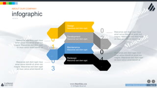 w w w . D o m a i n . c o m Page 140
www.MainSlide.com
© All Rights Reserved.
Confidential
infographic
ABOUT OUR COMPANY
Maecenas sed diam eget risus
amet varius blandit sit amet non
magna. Maecenas sed diam eget
sit risus varius amet blandit sit
Maecenas sed diam eget risus
amet varius blandit sit amet non
magna. Maecenas sed diam eget
sit risus varius amet blandit sit
Maecenas sed diam eget risus
amet varius blandit sit amet non
magna. Maecenas sed diam eget
sit risus varius amet blandit sit
Design
Maecenas sed diam eget.
Development
Maecenas sed diam eget.
Redesign
Maecenas sed diam eget.
0
20
1
0
40
3
Maintenance
Maecenas sed diam eget.
Maecenas sed diam eget risus
amet varius blandit sit amet non
magna. Maecenas sed diam eget
sit risus varius amet blandit sit
Maecenas sed diam eget risus
amet varius blandit sit amet non
magna. Maecenas sed diam eget
sit risus varius amet blandit sit
 