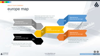 w w w . D o m a i n . c o m Page 141
www.MainSlide.com
© All Rights Reserved.
Confidential
europe map
ABOUT OUR COMPANY
Maecenas sed diam eget risus amet
varius blandit sit amet non magna.
Maecenas sed diam.
Maecenas sed diam eget risus amet
varius blandit sit amet non magna.
Maecenas sed diam.
Maecenas sed diam eget risus amet
varius blandit sit amet non magna.
Maecenas sed diam.
Maecenas sed diam eget risus amet
varius blandit sit amet non magna.
Maecenas sed diam.
Maecenas sed diam eget risus amet
varius blandit sit amet non magna.
Maecenas sed diam.
Development
Maecenas sed diam eget.
01
Design
Maecenas sed diam eget.
02
Maintenance
Maecenas sed diam eget.
04
Maintenance
Maecenas sed diam eget.
05
Redesign
Maecenas sed diam eget.
03
 