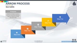 w w w . D o m a i n . c o m Page 143
www.MainSlide.com
© All Rights Reserved.
Confidential
Step Five
Step One
Step Two
Step Three
Step Four
Analysis
Creativity is the key to success in
the future, and primary education
where our teachers can bring
lorem ipsum dolor
ARROW PROCESS
Basic Subtitle
 
