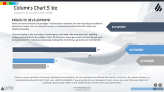 w w w . D o m a i n . c o m Page 146
www.MainSlide.com
© All Rights Reserved.
Confidential
Columns Chart Slide
Columns & Circles Chart Slide
There are many variations of passages of lorem ipsum available, but the majority have suffered alteration in some form, by injected humour, or
randomized words which don't look even slightly believable. If you are going to use A passage of lorem ipsum, you need to be sure there isn't
anything embarrassing hidden in the middle of text. All the lorem ipsum generators
KEYWORD
KEYWORD
KEYWORD
KEYWORD
100
90
50
40
PROJECTS DEVELOPMENT
There are many variations of passages of Lorem Ipsum available, but the majority have suffered
alteration in some form, by injected humour, or randomized words which don't look even
slightly believable
If you are going to use a passage of Lorem Ipsum, you need to be sure there isn't anything
embarrassing hidden in the middle of text. All the Lorem Ipsum generators on the Internet tend
to repeat predefined chunks as necessary, making this the first true generator on the Internet.
 