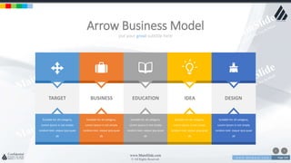 w w w . D o m a i n . c o m Page 150
www.MainSlide.com
© All Rights Reserved.
Confidential
put your great subtitle here
Arrow Business Model
TARGET BUSINESS EDUCATION IDEA DESIGN
Suitable for all category,
Lorem Ipsum is not simply
random text. eaque ipsa quae
ab
Suitable for all category,
Lorem Ipsum is not simply
random text. eaque ipsa quae
ab
Suitable for all category,
Lorem Ipsum is not simply
random text. eaque ipsa quae
ab
Suitable for all category,
Lorem Ipsum is not simply
random text. eaque ipsa quae
ab
Suitable for all category,
Lorem Ipsum is not simply
random text. eaque ipsa quae
ab
 