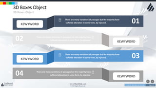 w w w . D o m a i n . c o m Page 151
www.MainSlide.com
© All Rights Reserved.
Confidential
3D Boxes Object
3D Boxes Object
KEWYWORD
There are many variations of passages but the majority have
suffered alteration in some form, by injected. 01
KEWYWORD
There are many variations of passages but the majority have
suffered alteration in some form, by injected.02
KEWYWORD
There are many variations of passages but the majority have
suffered alteration in some form, by injected. 03
KEWYWORD
There are many variations of passages but the majority have
suffered alteration in some form, by injected.04
 