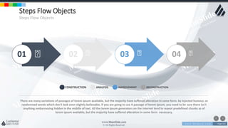 w w w . D o m a i n . c o m Page 153
www.MainSlide.com
© All Rights Reserved.
Confidential
Steps Flow Objects
Steps Flow Objects
CONSTRUCTION ANALYSIS IMPROVEMENT RECONSTRUCTION
There are many variations of passages of lorem ipsum available, but the majority have suffered alteration in some form, by injected humour, or
randomized words which don't look even slightly believable. If you are going to use A passage of lorem ipsum, you need to be sure there isn't
anything embarrassing hidden in the middle of text. All the lorem ipsum generators on the internet tend to repeat predefined chunks as of
lorem ipsum available, but the majority have suffered alteration in some form necessary.
01 02 03 04
 