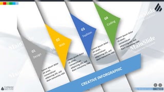 w w w . D o m a i n . c o m Page 157
www.MainSlide.com
© All Rights Reserved.
Confidential
 