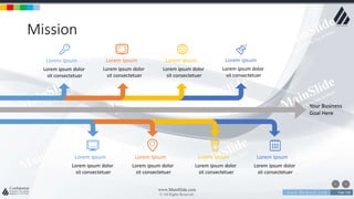 w w w . D o m a i n . c o m Page 158
www.MainSlide.com
© All Rights Reserved.
Confidential
Mission
Your Business
Goal Here
Lorem Ipsum
Lorem ipsum dolor
sit consectetuer
Lorem Ipsum
Lorem ipsum dolor
sit consectetuer
Lorem Ipsum
Lorem ipsum dolor
sit consectetuer
Lorem Ipsum
Lorem ipsum dolor
sit consectetuer
Lorem Ipsum
Lorem ipsum dolor
sit consectetuer
Lorem Ipsum
Lorem ipsum dolor
sit consectetuer
Lorem Ipsum
Lorem ipsum dolor
sit consectetuer
Lorem Ipsum
Lorem ipsum dolor
sit consectetuer
 