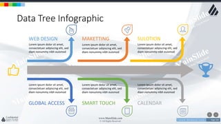 w w w . D o m a i n . c o m Page 159
www.MainSlide.com
© All Rights Reserved.
Confidential
Data Tree Infographic
Lorem ipsum dolor sit amet,
consectetuer adipiscing elit, sed
diam nonummy nibh euismod
WEB DESIGN
Lorem ipsum dolor sit amet,
consectetuer adipiscing elit, sed
diam nonummy nibh euismod
MAKETTING
Lorem ipsum dolor sit amet,
consectetuer adipiscing elit, sed
diam nonummy nibh euismod
SULOTION
Lorem ipsum dolor sit amet,
consectetuer adipiscing elit, sed
diam nonummy nibh euismod
GLOBAL ACCESS
Lorem ipsum dolor sit amet,
consectetuer adipiscing elit, sed
diam nonummy nibh euismod
SMART TOUCH
Lorem ipsum dolor sit amet,
consectetuer adipiscing elit, sed
diam nonummy nibh euismod
CALENDAR
 