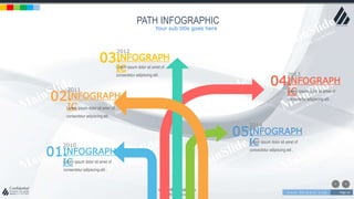 w w w . D o m a i n . c o m Page 16
www.MainSlide.com
© All Rights Reserved.
Confidential
PATH INFOGRAPHIC
02.INFOGRAPH
IC
2011
Lorem ipsum dolor sit amet of
consectetur adipiscing elit .
Your sub title goes here
01.INFOGRAPH
IC
2010
Lorem ipsum dolor sit amet of
consectetur adipiscing elit .
03.INFOGRAPH
IC
2012
Lorem ipsum dolor sit amet of
consectetur adipiscing elit .
05.INFOGRAPH
IC
2014
Lorem ipsum dolor sit amet of
consectetur adipiscing elit .
04.INFOGRAPH
IC
2013
Lorem ipsum dolor sit amet of
consectetur adipiscing elit .
 
