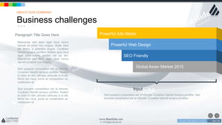 w w w . D o m a i n . c o m Page 168
www.MainSlide.com
© All Rights Reserved.
Confidential
Business challenges
ABOUT OUR COMPANY
Maecenas sed diam eget risus varius
blandit sit amet non magna. Nulla vitae
elit libero, a pharetra augue. Curabitur
blandit tempus porttitor. Nullam quis risus
eget urna mollis ornare vel eu leo.
Maecenas sed diam eget risus varius
blandit sit amet non magna.
Sed posuere consectetur est at lobortis.
Curabitur blandit tempus porttitor. Nullam
id dolor id nibh ultricies vehicula ut id elit.
Morbi leo risus, porta ac consectetur ac,
vestibulum at
Sed posuere consectetur est at lobortis.
Curabitur blandit tempus porttitor. Nullam
id dolor id nibh ultricies vehicula ut id elit.
Morbi leo risus, porta ac consectetur ac,
vestibulum at
Paragraph Title Goes Here Powerful Ads Media
Powerful Web Design
SEO Friendly
Global Asian Market 2015
Input
Sed posuere consectetur est at lobortis. Curabitur blandit tempus porttitor. Sed
posuere consectetur est at lobortis. Curabitur blandit tempus porttitor.
 