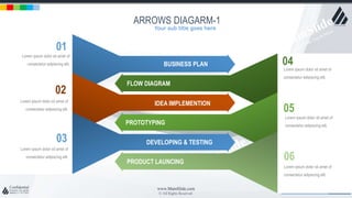 w w w . D o m a i n . c o m Page 17
www.MainSlide.com
© All Rights Reserved.
Confidential
ARROWS DIAGARM-1
Lorem ipsum dolor sit amet of
consectetur adipiscing elit.
Lorem ipsum dolor sit amet of
consectetur adipiscing elit.
Lorem ipsum dolor sit amet of
consectetur adipiscing elit.
Lorem ipsum dolor sit amet of
consectetur adipiscing elit.
Lorem ipsum dolor sit amet of
consectetur adipiscing elit.
Lorem ipsum dolor sit amet of
consectetur adipiscing elit.
01
02
03
04
05
06
BUSINESS PLAN
FLOW DIAGRAM
IDEA IMPLEMENTION
PROTOTYPING
DEVELOPING & TESTING
PRODUCT LAUNCING
Your sub title goes here
 