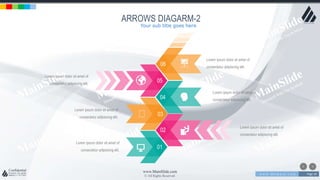 w w w . D o m a i n . c o m Page 18
www.MainSlide.com
© All Rights Reserved.
Confidential
ARROWS DIAGARM-2
01
02
03
04
05
06
Lorem ipsum dolor sit amet of
consectetur adipiscing elit.
Lorem ipsum dolor sit amet of
consectetur adipiscing elit.
Lorem ipsum dolor sit amet of
consectetur adipiscing elit.
Lorem ipsum dolor sit amet of
consectetur adipiscing elit.
Lorem ipsum dolor sit amet of
consectetur adipiscing elit.
Lorem ipsum dolor sit amet of
consectetur adipiscing elit.
Your sub title goes here
 