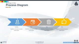 w w w . D o m a i n . c o m Page 20
www.MainSlide.com
© All Rights Reserved.
Confidential
Creativity
Creativity is the key to success
Lorem ipsum
Maps
Creativity is the key to success
Lorem ipsum
Help
Creativity is the key to success
Lorem ipsum
Tools
Creativity is the key to success
Lorem ipsum
Process Diagram
E x c h a n g e S l i d e s
 