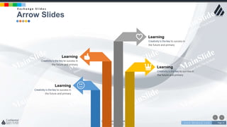 w w w . D o m a i n . c o m Page 21
www.MainSlide.com
© All Rights Reserved.
Confidential
Creativity is the key to success in
the future and primary
Learning
Creativity is the key to success in
the future and primary
Learning
Creativity is the key to success in
the future and primary
Learning
Creativity is the key to success in
the future and primary
Learning
Arrow Slides
E x c h a n g e S l i d e s
 