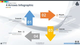 w w w . D o m a i n . c o m Page 22
www.MainSlide.com
© All Rights Reserved.
Confidential
02
04
03
Creativity is the key to success in
the future and primary
Corporate
Creativity is the key to success in
the future and primary
Store
Creativity is the key to success in
the future and primary
Recycle
Creativity is the key to success in
the future and primary
Calendar
01
4 Arrows Infographic
E x c h a n g e S l i d e s
 