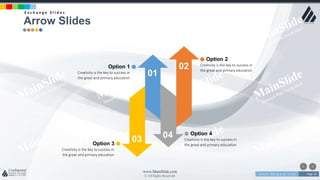 w w w . D o m a i n . c o m Page 24
www.MainSlide.com
© All Rights Reserved.
Confidential
01
02
03 04 Option 4
Creativity is the key to success in
the great and primary education
Option 2
Creativity is the key to success in
the great and primary education
Option 1
Creativity is the key to success in
the great and primary education
Option 3
Creativity is the key to success in
the great and primary education
Arrow Slides
E x c h a n g e S l i d e s
 