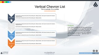 w w w . D o m a i n . c o m Page 30
www.MainSlide.com
© All Rights Reserved.
Confidential
Vertical Chevron List
This is example for a subtitle
• Lorem Ipsum is simply dummy text of the printing and setting industry. lorem Ipsum has been the industry's
standard dummy
• Lorem Ipsum is simply dummy text of the printing and setting industry..
• Lorem Ipsum is simply dummy text of the printing and setting industry. lorem Ipsum has been the industry's
standard dummy
• Lorem Ipsum is simply dummy text of the printing and setting industry..
• Lorem Ipsum is simply dummy text of the printing and setting industry. lorem Ipsum has been the industry's
standard dummy
• Lorem Ipsum is simply dummy text of the printing and setting industry..
• Lorem Ipsum is simply dummy text of the printing and setting industry. lorem Ipsum has been the industry's
standard dummy
• Lorem Ipsum is simply dummy text of the printing and setting industry..
Brainstorm
Conceptuali
zation
Proposal
Revisions
Analysis
Lorem Ipsum is simply dummy text of the printing
and setting industry. Lorem Ipsum has been the
industry's standard dummy text ever since the
1500s, when an unknown printer took a galley of
and scrambled it to make a specimen book. It
has survived not only five
 