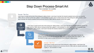w w w . D o m a i n . c o m Page 32
www.MainSlide.com
© All Rights Reserved.
Confidential
Step Down Process-Smart Art
This is example for a subtitle
Brainstorm
Proposal
Revisions
Conceptua
lization
Sample Title Text
Lorem Ipsum is simply dummy text of the printing and setting industry. Lorem Ipsum has been the industry's standard dummy text ever since the
1500s, when an unknown printer took a galley of and scrambled it to make. Ipsum is simply dummy text of the printing and setting industry. Lorem
Ipsum has been the industry's standard dummy text ever since the 1500s, when an unknown printer took a galley.
Sample Title Text
Lorem Ipsum is simply dummy text of the printing and setting industry. Lorem Ipsum has been the industry's standard dummy text
ever since the 1500s, when an unknown printer took a galley of and scrambled it to make. Ipsum is simply dummy text of the
printing and setting industry. Lorem Ipsum has been the industry's standard dummy text ever since the 1500.
Sample Title Text
Lorem Ipsum is simply dummy text of the printing and setting industry. Lorem Ipsum has been the
industry's standard dummy text ever since the 1500s, when an unknown printer took a galley of and
scrambled it to make. Ipsum is simply dummy text of the printing and setting industry.
Sample Title Text
Lorem Ipsum is simply dummy text of the printing and setting industry. Lorem Ipsum has
been the industry's standard dummy text ever since the 1500s, when an unknown printer took
a galley of and scrambled it to make.
 