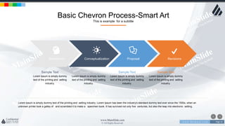 w w w . D o m a i n . c o m Page 33
www.MainSlide.com
© All Rights Reserved.
Confidential
Basic Chevron Process-Smart Art
This is example for a subtitle
Brainstorm Conceptualization Proposal Revisions
Sample Text
Lorem Ipsum is simply dummy
text of the printing and setting
industry.
Sample Text
Lorem Ipsum is simply dummy
text of the printing and setting
industry.
Sample Text
Lorem Ipsum is simply dummy
text of the printing and setting
industry.
Sample Text
Lorem Ipsum is simply dummy
text of the printing and setting
industry.
Lorem Ipsum is simply dummy text of the printing and setting industry. Lorem Ipsum has been the industry's standard dummy text ever since the 1500s, when an
unknown printer took a galley of and scrambled it to make a specimen book. It has survived not only five centuries, but also the leap into electronic setting.
 
