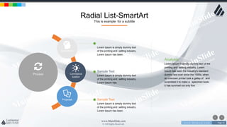 w w w . D o m a i n . c o m Page 35
www.MainSlide.com
© All Rights Reserved.
Confidential
Process
Radial List-SmartArt
This is example for a subtitle
Brainstorm
Conceptua
lization
Proposal
Sample Text
Lorem Ipsum is simply dummy text
of the printing and setting industry.
Lorem Ipsum has been.
Sample Text
Lorem Ipsum is simply dummy text
of the printing and setting industry.
Lorem Ipsum has.
Sample Text
Lorem Ipsum is simply dummy text
of the printing and setting industry.
Lorem Ipsum has been.
Analysis
Lorem Ipsum is simply dummy text of the
printing and setting industry. Lorem
Ipsum has been the industry's standard
dummy text ever since the 1500s, when
an unknown printer took a galley of and
scrambled it to make a specimen book.
It has survived not only five
 