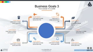 w w w . D o m a i n . c o m Page 39
www.MainSlide.com
© All Rights Reserved.
Confidential
Business Goals 3
This is example for a subtitle
Lorem Ipsum
Lorem Ipsum is simply
dummy text of the
Lorem Ipsum
Lorem Ipsum is
simply dummy text of
the
Lorem Ipsum
Lorem Ipsum is simply
dummy text of the
Lorem Ipsum
Lorem Ipsum is
simply dummy text of
the
Lorem Ipsum
Lorem Ipsum is simply
dummy text of the
Lorem Ipsum
Lorem Ipsum is simply
dummy text of the
Lorem Ipsum
Lorem Ipsum is simply
dummy text of the
Lorem Ipsum
Lorem Ipsum is simply
dummy text of the
Lorem Ipsum
Lorem Ipsum is simply
dummy text of the
Lorem Ipsum
Lorem Ipsum is simply
dummy text of the
 