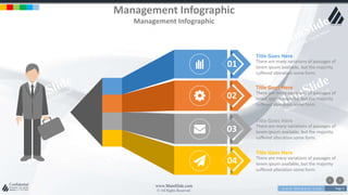 w w w . D o m a i n . c o m Page 4
www.MainSlide.com
© All Rights Reserved.
Confidential
Management Infographic
Management Infographic
01
02
03
04
Title Goes Here
There are many variations of passages of
lorem ipsum available, but the majority
suffered alteration some form.
Title Goes Here
There are many variations of passages of
lorem ipsum available, but the majority
suffered alteration some form.
Title Goes Here
There are many variations of passages of
lorem ipsum available, but the majority
suffered alteration some form.
Title Goes Here
There are many variations of passages of
lorem ipsum available, but the majority
suffered alteration some form.
 
