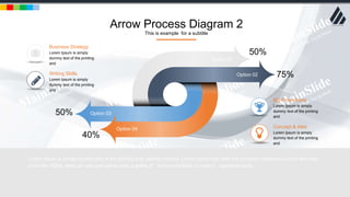 w w w . D o m a i n . c o m Page 41
www.MainSlide.com
© All Rights Reserved.
Confidential
Arrow Process Diagram 2
This is example for a subtitle
Lorem Ipsum is simply dummy text of the printing and setting industry. Lorem Ipsum has been the industry's standard dummy text ever
since the 1500s, when an unknown printer took a galley of and scrambled it to make a specimen book.
Business Strategy
Lorem Ipsum is simply
dummy text of the printing
and
Option 01
Option 02
Option 03
Option 04
75%
50%
50%
40%
Writing Skills
Lorem Ipsum is simply
dummy text of the printing
and
Big Promotions
Lorem Ipsum is simply
dummy text of the printing
and
Concept & Idea
Lorem Ipsum is simply
dummy text of the printing
and
 