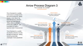 w w w . D o m a i n . c o m Page 54
www.MainSlide.com
© All Rights Reserved.
Confidential
Arrow Process Diagram 3
This is example for a subtitle
Data Analysis
Lorem Ipsum is simply dummy
text of the printing and
Content Strategy
Lorem Ipsum is simply dummy
text of the printing and
Business Strategy
Lorem Ipsum is simply dummy
text of the printing and
Tablet Application
Lorem Ipsum is simply dummy
text of the printing and
Concept and Idea
Lorem Ipsum is simply dummy
text of the printing and
This is Example for a subtitle
Lorem Ipsum is simply dummy
text of the printing and setting
industry. Lorem Ipsum has
been the industry's standard
dummy text ever since the
1500s, when an unknown
printer took a galley of and
scrambled it to make a
specimen book. It has survived
This is Example for a subtitle
not only five centuries, but also
the leap into electronic setting,
remaining essentially
unchanged. It was popularised
.
90%
65%
40%
65%
40%
 