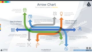 w w w . D o m a i n . c o m Page 6
www.MainSlide.com
© All Rights Reserved.
Confidential
Arrow Chart
Put a relevant subtitle in this line
Clever & Intellegence
Lorem ipsum dolor sit amet,
consectetur adipiscing elit.
Lorem ipsum dolor sit amet, consectetur
adipiscing elit. Sed imperdiet tincidunt velit
laoreet facilisis.
Clever & Intellegence
Lorem ipsum dolor sit amet,
consectetur adipiscing elit.
Lorem ipsum dolor sit amet, consectetur
adipiscing elit. Sed imperdiet tincidunt velit
laoreet facilisis.
Lorem ipsum dolor sit amet, consectetur
adipiscing elit. Sed imperdiet tincidunt velit
laoreet facilisis. Lorem ipsum dolor sit amet, consectetur
adipiscing elit. Sed imperdiet tincidunt velit
laoreet facilisis.
Lorem ipsum dolor sit amet,
consectetur adipiscing elit. Sed
imperdiet tincidunt.
Lorem ipsum dolor sit amet,
consectetur adipiscing elit. Sed
imperdiet tincidunt.
Lorem ipsum dolor sit amet,
consectetur adipiscing elit. Sed
imperdiet tincidunt.
Lorem ipsum dolor sit amet,
consectetur adipiscing elit. Sed
imperdiet tincidunt.
 