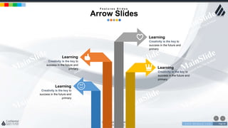 w w w . D o m a i n . c o m Page 60
www.MainSlide.com
© All Rights Reserved.
Confidential
Creativity is the key to
success in the future and
primary
Learning
Creativity is the key to
success in the future and
primary
Learning
Creativity is the key to
success in the future and
primary
Learning
Creativity is the key to
success in the future and
primary
Learning
F e a t u r e s S l i d e s
Arrow Slides
 