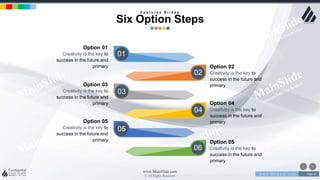 w w w . D o m a i n . c o m Page 61
www.MainSlide.com
© All Rights Reserved.
Confidential
F e a t u r e s S l i d e s
Six Option Steps
01
02
03
04
05
06
Creativity is the key to
success in the future and
primary
Option 04
Creativity is the key to
success in the future and
primary
Option 03
Creativity is the key to
success in the future and
primary
Option 05
Creativity is the key to
success in the future and
primary
Option 01
Creativity is the key to
success in the future and
primary
Option 05
Creativity is the key to
success in the future and
primary
Option 02
 