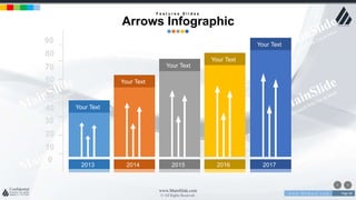 w w w . D o m a i n . c o m Page 68
www.MainSlide.com
© All Rights Reserved.
Confidential
F e a t u r e s S l i d e s
Arrows Infographic
2014
Your Text
2017
Your Text
2013
Your Text
2015
Your Text
2016
Your Text
0
10
20
30
40
50
60
70
80
90
 