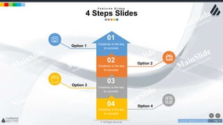 w w w . D o m a i n . c o m Page 73
www.MainSlide.com
© All Rights Reserved.
Confidential
02
03
04
01
F e a t u r e s S l i d e s
4 Steps Slides
Creativity is the key
to success
Creativity is the key
to success
Creativity is the key
to success
Creativity is the key
to success
Option 4
Option 3
Option 2
Option 1
 