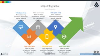 w w w . D o m a i n . c o m Page 77
www.MainSlide.com
© All Rights Reserved.
Confidential
Steps Infographic
Steps Infographic
Title Goes here
There are many
variations of passages
but the majority
alteration
Title Goes here
There are many
variations of passages
but the majority
alteration
Title Goes here
There are many
variations of passages
but the majority
alteration
Title Goes here
There are many
variations of passages
but the majority
alteration
Title Goes here
There are many
variations of passages
but the majority
alteration
Title Goes here
There are many
variations of passages
but the majority
alteration
 