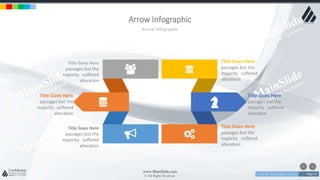 w w w . D o m a i n . c o m Page 79
www.MainSlide.com
© All Rights Reserved.
Confidential
Arrow Infographic
Arrow Infographic
Title Goes Here
passages but the
majority suffered
alteration
Title Goes Here
passages but the
majority suffered
alteration
Title Goes Here
passages but the
majority suffered
alteration
Title Goes Here
passages but the
majority suffered
alteration
Title Goes Here
passages but the
majority suffered
alteration
Title Goes Here
passages but the
majority suffered
alteration
 