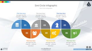 w w w . D o m a i n . c o m Page 80
www.MainSlide.com
© All Rights Reserved.
Confidential
Simi Circle Infographic
Simi Circle Infographic
01 03 05
02 04 06
Title Goes Here
passages but the
majority suffered
alteration
Title Goes Here
passages but the
majority suffered
alteration
Title Goes Here
passages but the
majority suffered
alteration
Title Goes Here
passages but the
majority suffered
alteration
Title Goes Here
passages but the
majority suffered
alteration
Title Goes Here
passages but the
majority suffered
alteration
 
