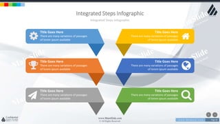 w w w . D o m a i n . c o m Page 81
www.MainSlide.com
© All Rights Reserved.
Confidential
Integrated Steps Infographic
Integrated Steps Infographic
Title Goes Here
There are many variations of passages
of lorem ipsum available
Title Goes Here
There are many variations of passages
of lorem ipsum available
Title Goes Here
There are many variations of passages
of lorem ipsum available
Title Goes Here
There are many variations of passages
of lorem ipsum available
Title Goes Here
There are many variations of passages
of lorem ipsum available
Title Goes Here
There are many variations of passages
of lorem ipsum available
 